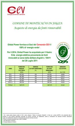 Energia verde2015 Montecalvo In Foglia Pagina 2