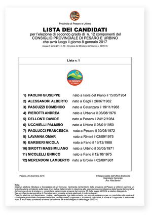 Manifesto Lista candidati 01